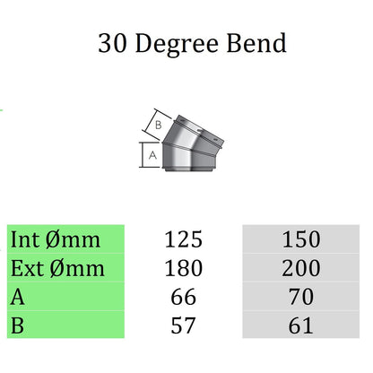 ECO ICID 30 Degree Bend - 125mm