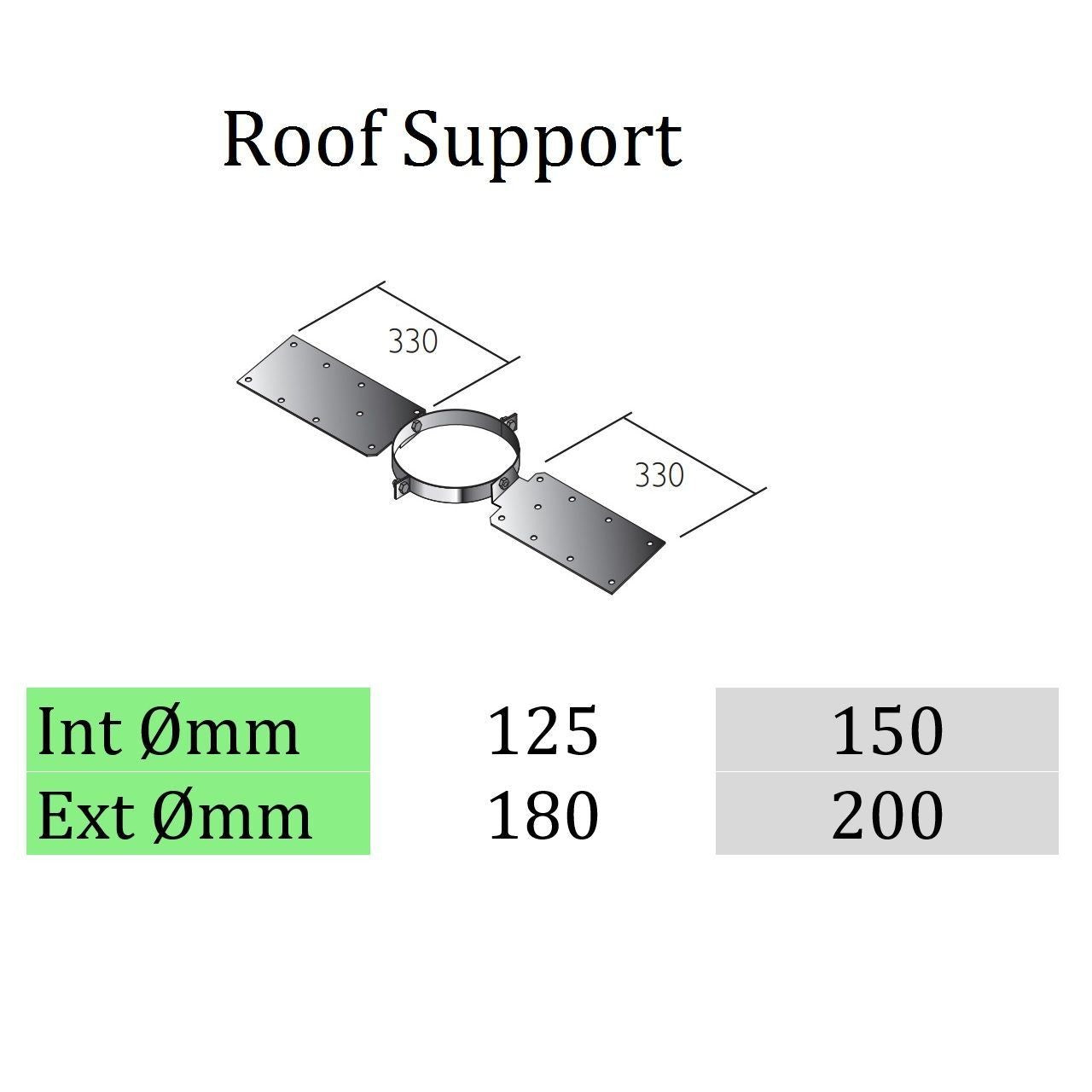 ECO ICID Roof Support - 125mm